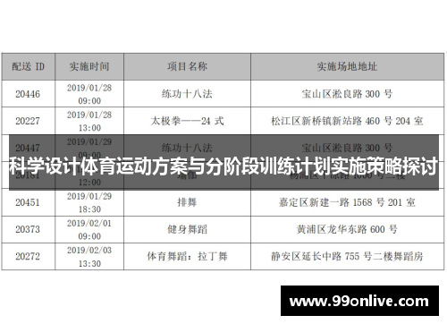 科学设计体育运动方案与分阶段训练计划实施策略探讨